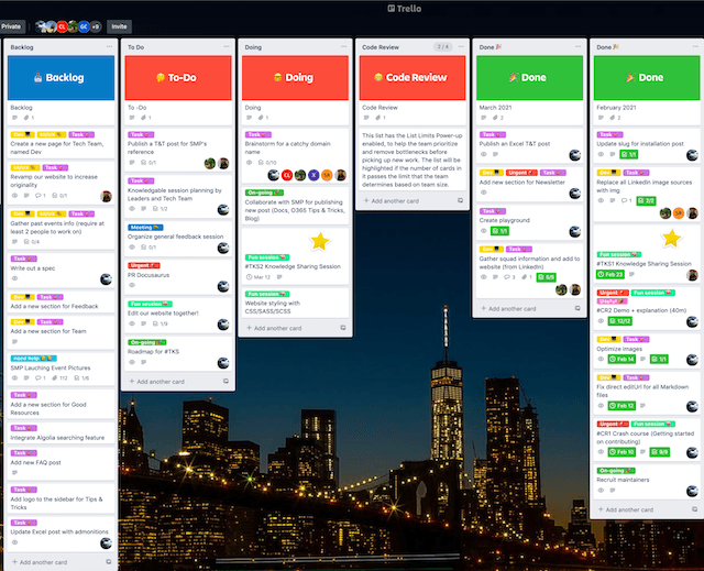 mws trello kanban board